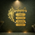 Personalised Morpankh Family MS Name Plate